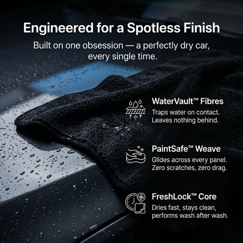 Thirsty Drying Towel